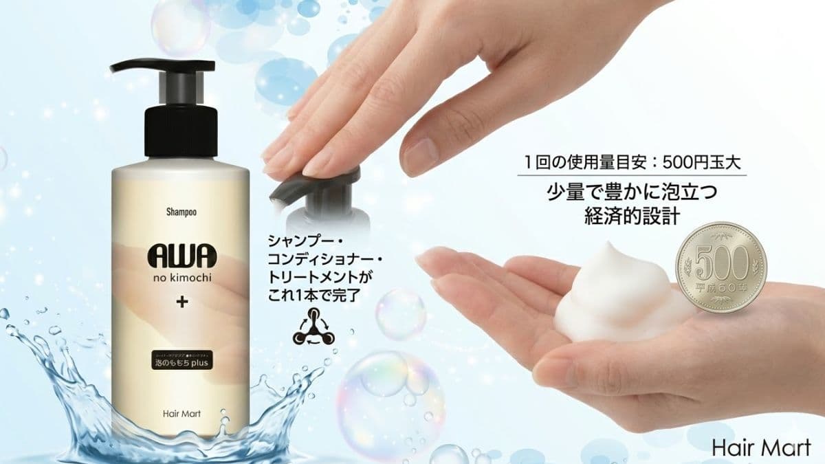 泡のきもちシャンプーの使用量目安。500円玉大の少量で豊かに泡立ち経済的。