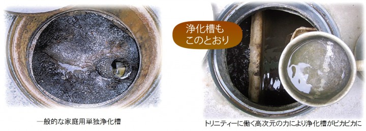 無添加シャンーにしようされている光触媒
