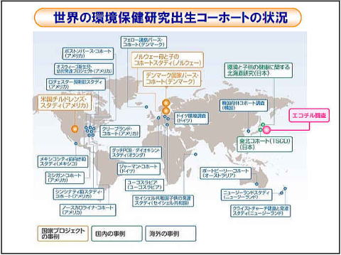 無添加シャンプーと二コチル調査
