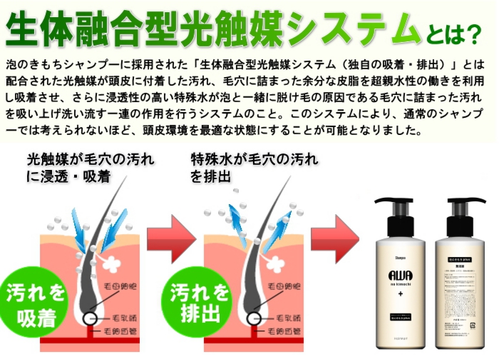 おすすめシャンプーで 抜け毛予防 泡のきもちシャンプー最高です