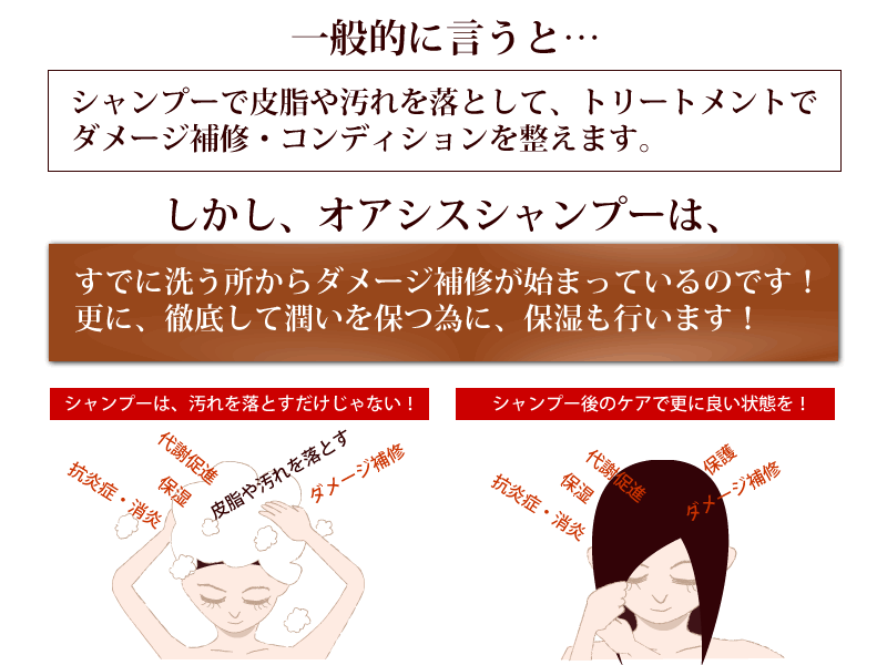 おすすめシャンプーオアシスシャンプー天然成分が髪をきれいにします。