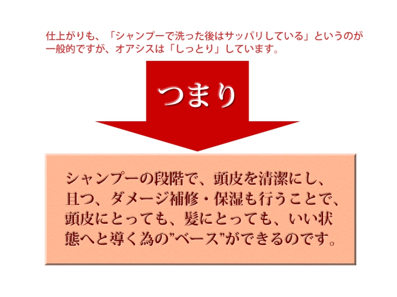 オアシスシャンプーは無添加のなかでもおすすめできる無添加シャンプーです。